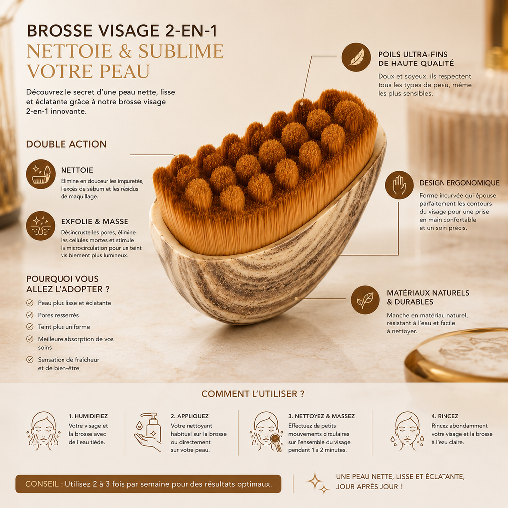 Brosse de massage lymphatique